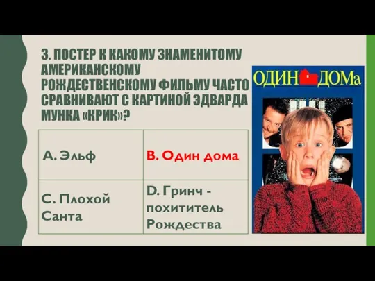 3. ПОСТЕР К КАКОМУ ЗНАМЕНИТОМУ АМЕРИКАНСКОМУ РОЖДЕСТВЕНСКОМУ ФИЛЬМУ ЧАСТО СРАВНИВАЮТ С КАРТИНОЙ ЭДВАРДА МУНКА «КРИК»?