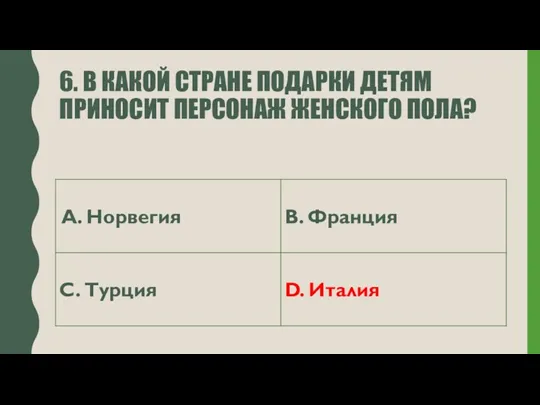 6. В КАКОЙ СТРАНЕ ПОДАРКИ ДЕТЯМ ПРИНОСИТ ПЕРСОНАЖ ЖЕНСКОГО ПОЛА?