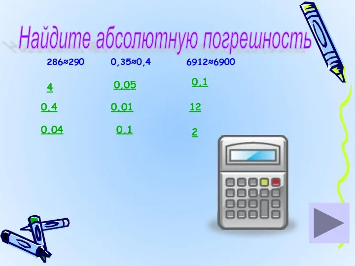 Найдите абсолютную погрешность 286≈290 0,35≈0,4 6912≈6900 4 0,4 0,04 0,05 0,01 0,1 0,1 12 2