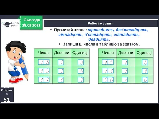 28.05.2023 Сьогодні Робота у зошиті Зошит. Сторінка 51 Прочитай числа: