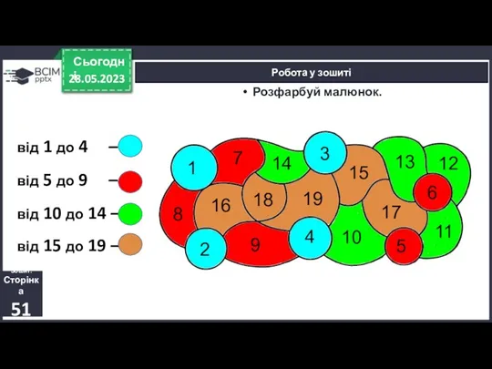 28.05.2023 Сьогодні Робота у зошиті Зошит. Сторінка 51 Розфарбуй малюнок.