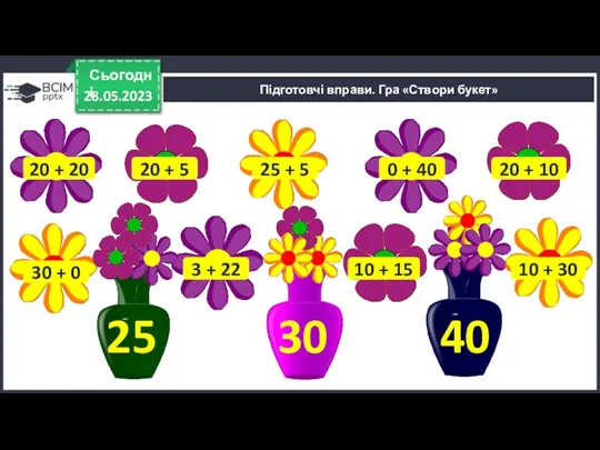 28.05.2023 Сьогодні 25 30 40 20 + 20 20 +