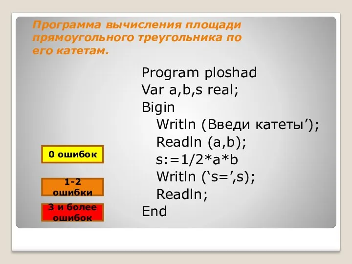 Программа вычисления площади прямоугольного треугольника по его катетам. Program ploshad Var a,b,s real;
