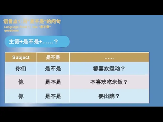 主语+是不是+……？ 语言点1：用“是不是”的问句 Language Point 1： Use "是不是" questions