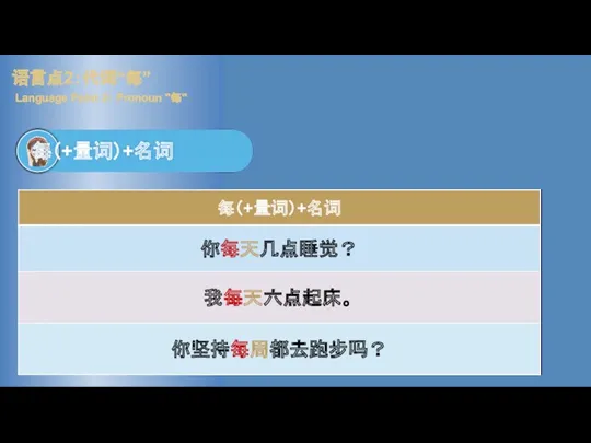 每（+量词）+名词 语言点2：代词“每” Language Point 2： Pronoun "每"