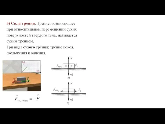 5) Сила трения. Трение, возникающее при относительном перемещении сухих поверхностей