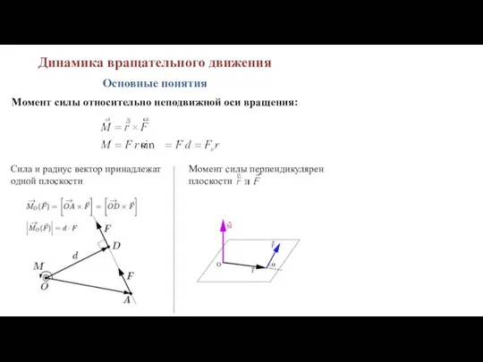 Динамика вращательного движения Основные понятия Момент силы относительно неподвижной оси