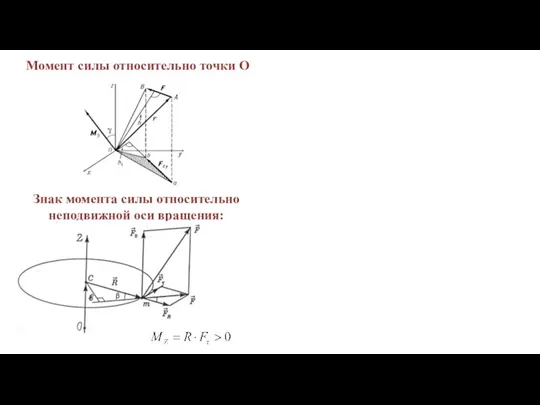 Знак момента силы относительно неподвижной оси вращения: Момент силы относительно точки О