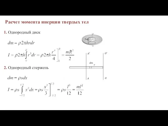 Расчет момента инерции твердых тел 1. Однородный диск 2. Однородный стержень