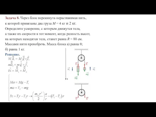 Задача 8. Через блок перекинута нерастяжимая нить, к которой привязаны