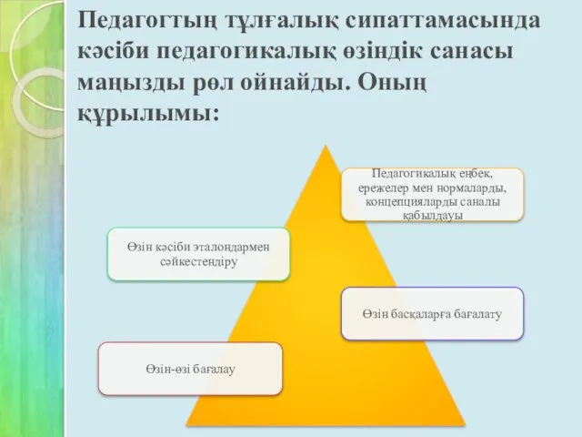 Педагогтың тұлғалық сипаттамасында кәсіби педагогикалық өзіндік санасы маңызды рөл ойнайды. Оның құрылымы: