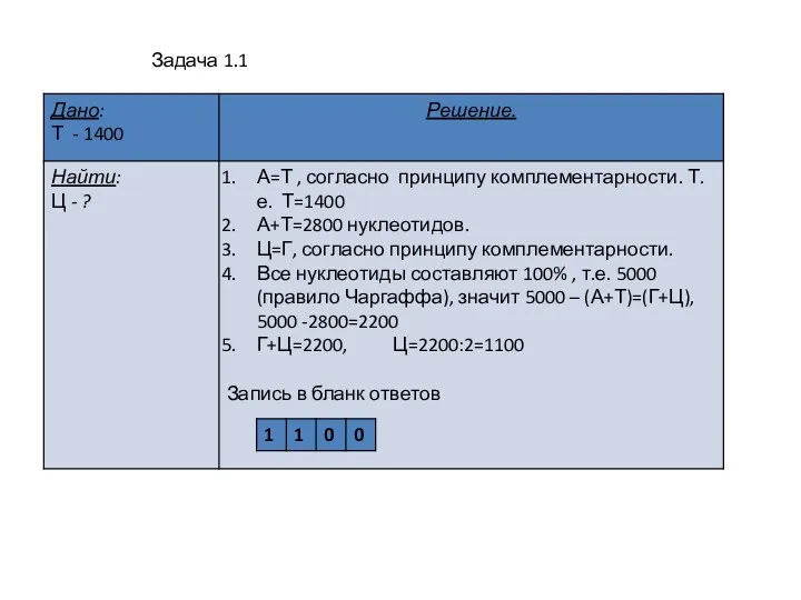 Задача 1.1