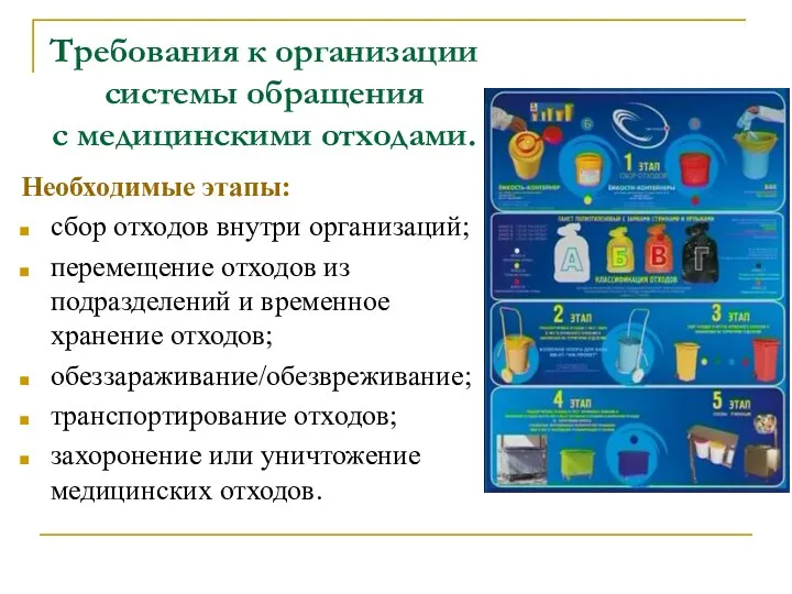 Требования к организации системы обращения с медицинскими отходами. Необходимые этапы: