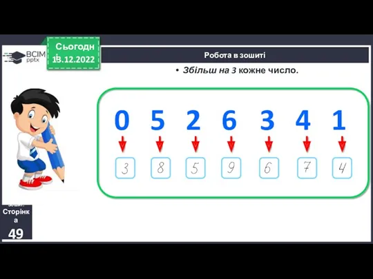 13.12.2022 Сьогодні Збільш на 3 кожне число. Робота в зошиті
