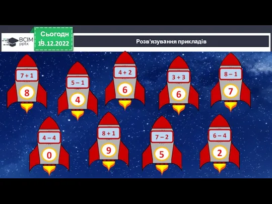 13.12.2022 Сьогодні Розв'язування прикладів 8 7 + 1 4 5