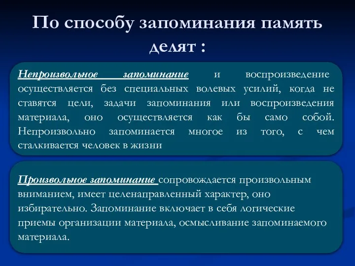 По способу запоминания память делят : . Непроизвольное запоминание и