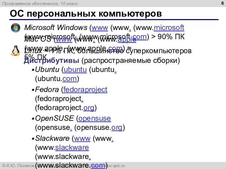 ОС персональных компьютеров Microsoft Windows (www (www. (www.microsoft (www.microsoft. (www.microsoft.com)