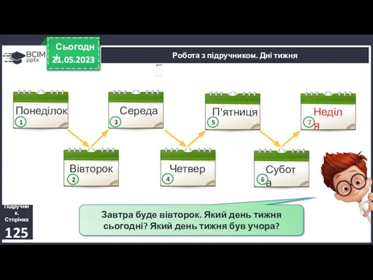 21.05.2023 Сьогодні Підручник. Сторінка 125 Робота з підручником. Дні тижня