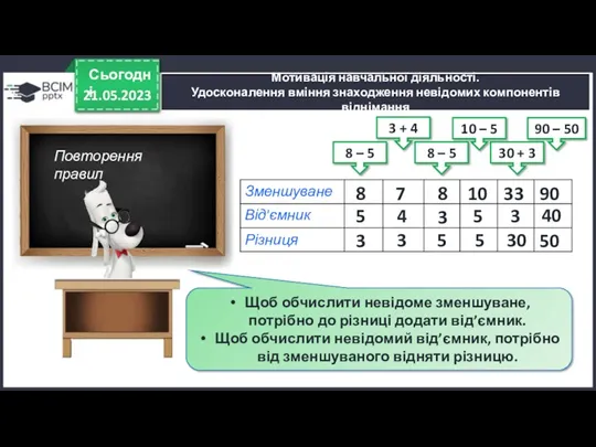 21.05.2023 Сьогодні Мотивація навчальної діяльності. Удосконалення вміння знаходження невідомих компонентів