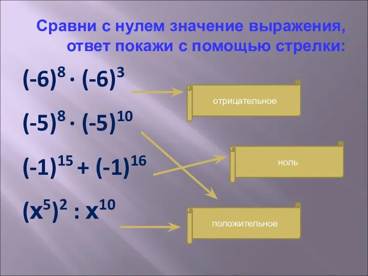 Сравни с нулем значение выражения, ответ покажи с помощью стрелки: