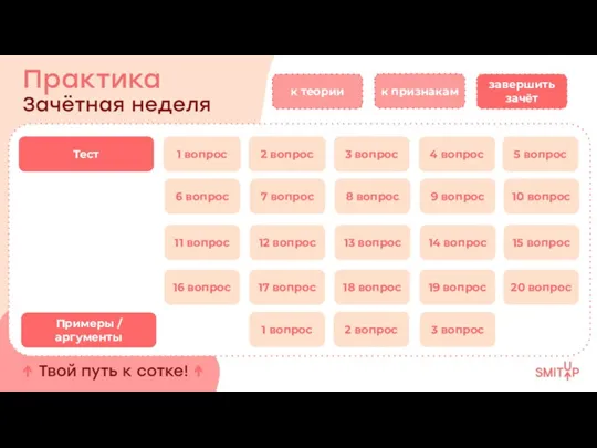 Тест Примеры / аргументы 1 вопрос 2 вопрос 3 вопрос