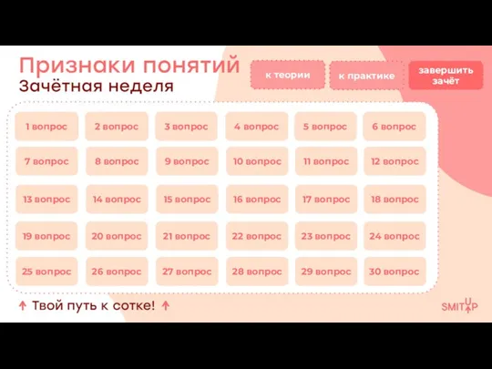 1 вопрос 2 вопрос 3 вопрос 4 вопрос 5 вопрос