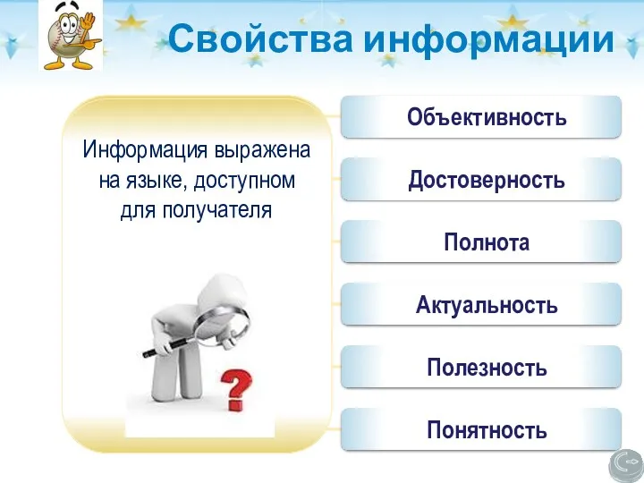 Свойства информации Информация Объективность Достоверность Полнота Актуальность Полезность Понятность