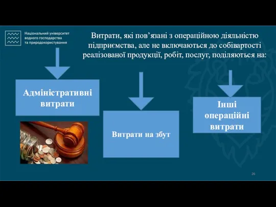 Витрати, які пов’язані з операційною діяльністю підприємства, але не включаються