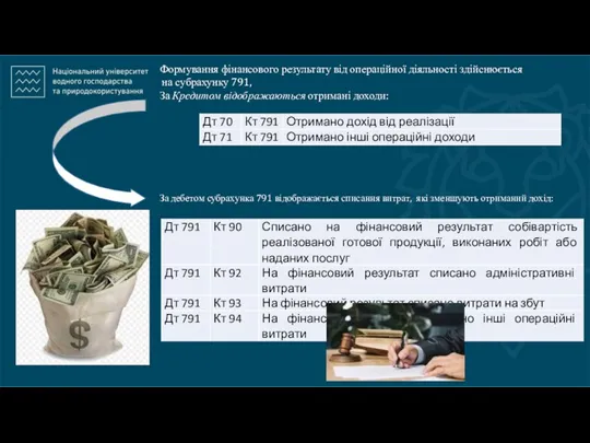 Формування фінансового результату від операційної діяльності здійснюється на субрахунку 791,