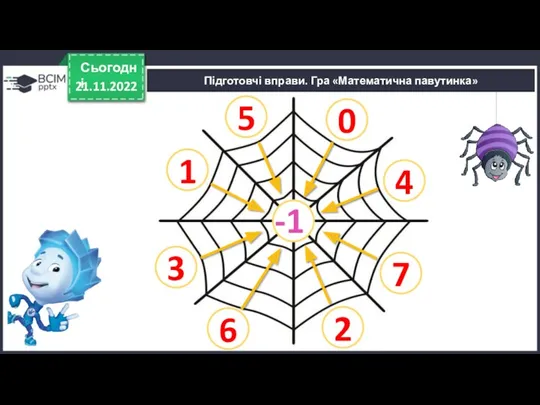 21.11.2022 Сьогодні Підготовчі вправи. Гра «Математична павутинка» 6 1 5 8 3 7