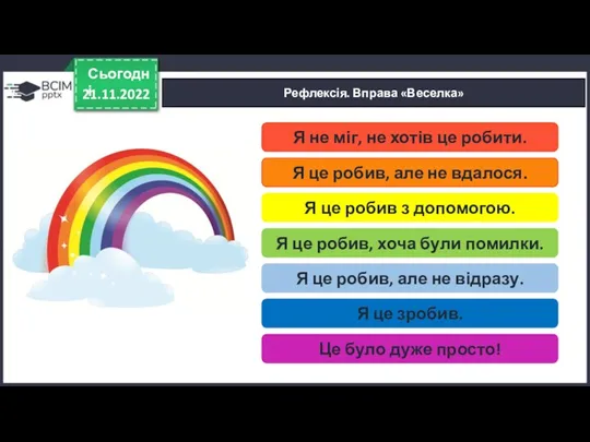 21.11.2022 Сьогодні Рефлексія. Вправа «Веселка» Я не міг, не хотів це робити. Я