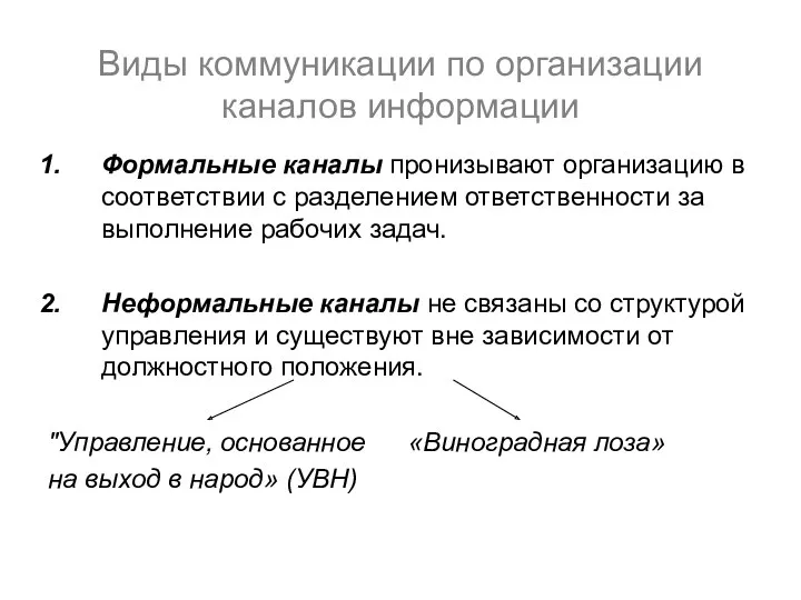 Виды коммуникации по организации каналов информации Формальные каналы пронизывают организацию в соответствии с