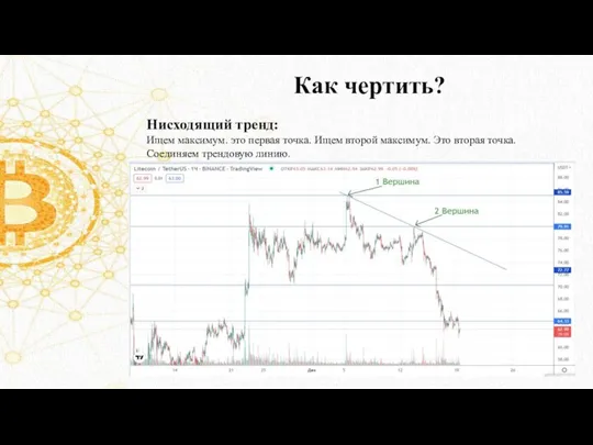 Как чертить? Нисходящий тренд: Ищем максимум. это первая точка. Ищем