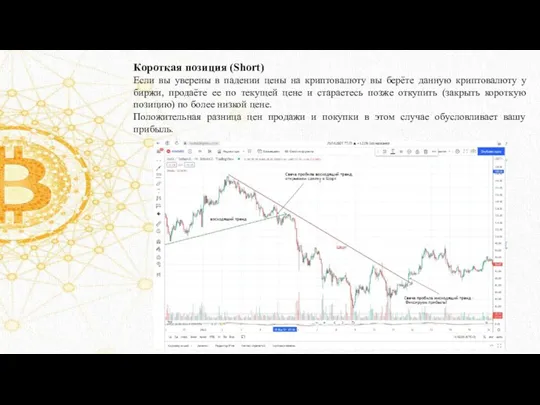 Короткая позиция (Short) Если вы уверены в падении цены на