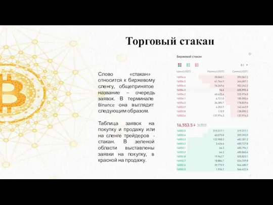 Торговый стакан Слово «стакан» относится к биржевому сленгу, общепринятое название