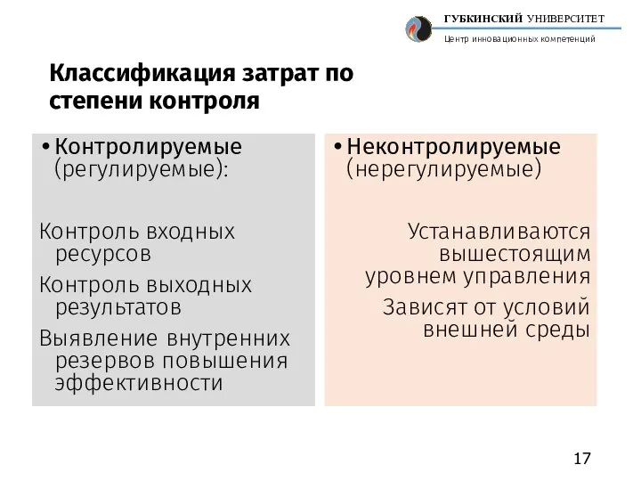 Классификация затрат по степени контроля Контролируемые (регулируемые): Контроль входных ресурсов