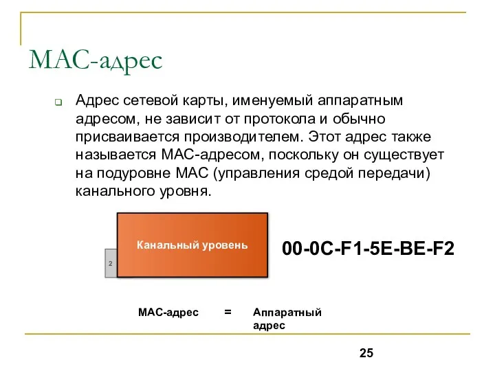 MAC-адрес Адрес сетевой карты, именуемый аппаратным адресом, не зависит от протокола и обычно