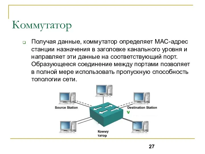Коммутатор Получая данные, коммутатор определяет MAC-адрес станции назначения в заголовке канального уровня и