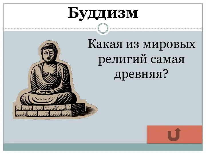 Буддизм Какая из мировых религий самая древняя?