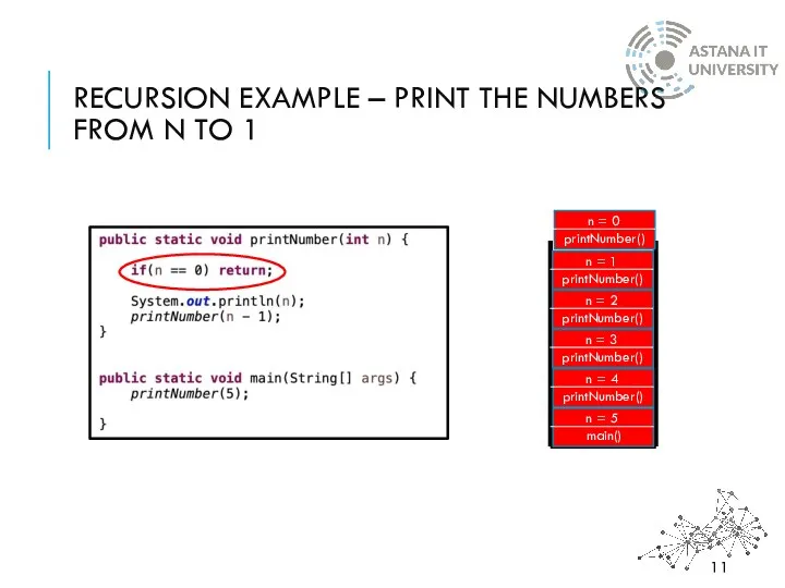 RECURSION EXAMPLE – PRINT THE NUMBERS FROM N TO 1
