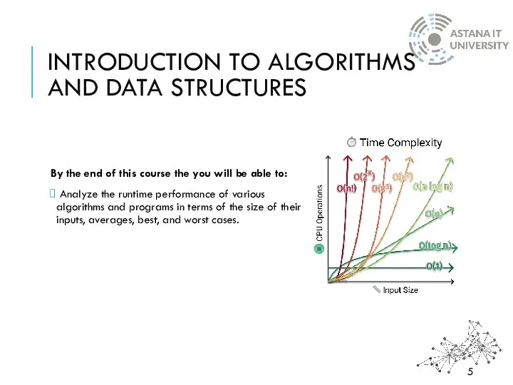 INTRODUCTION TO ALGORITHMS AND DATA STRUCTURES By the end of