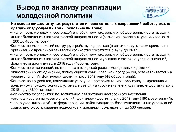 Вывод по анализу реализации молодежной политики На основании достигнутых результатов