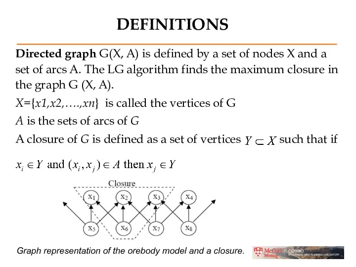 DEFINITIONS Directed graph G(X, A) is defined by a set of nodes X
