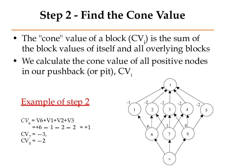 Step 2 - Find the Cone Value The "cone" value of a block