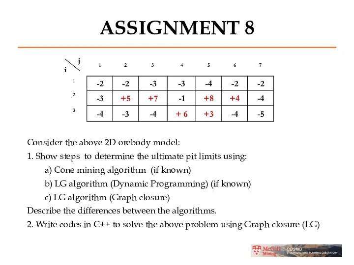 ASSIGNMENT 8 Consider the above 2D orebody model: 1. Show