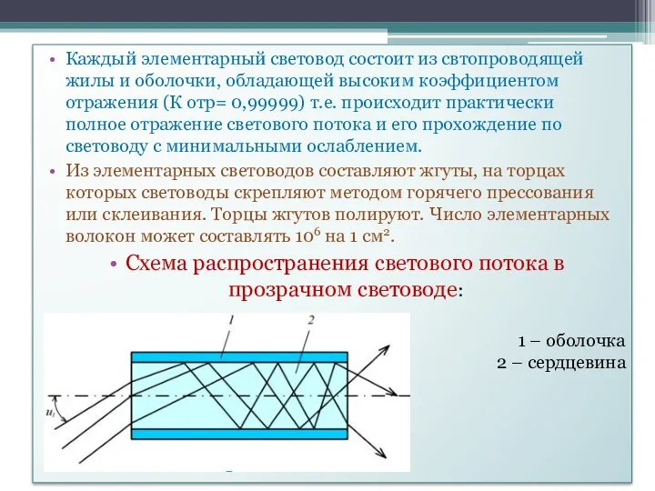 Каждый элементарный световод состоит из свтопроводящей жилы и оболочки, обладающей