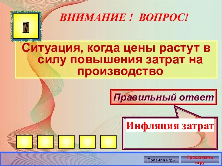 ВНИМАНИЕ ! ВОПРОС! Ситуация, когда цены растут в силу повышения