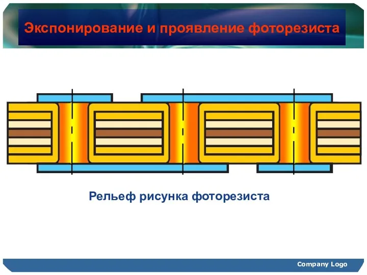 Company Logo Экспонирование и проявление фоторезиста Рельеф рисунка фоторезиста