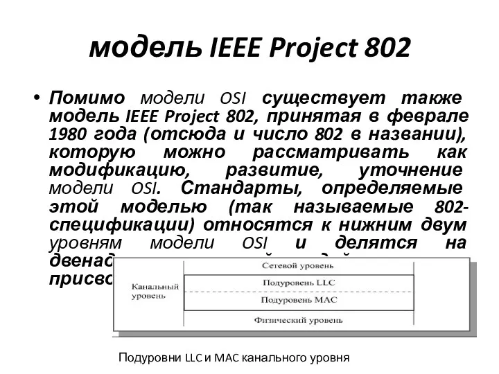 модель IEEE Project 802 Помимо модели OSI существует также модель