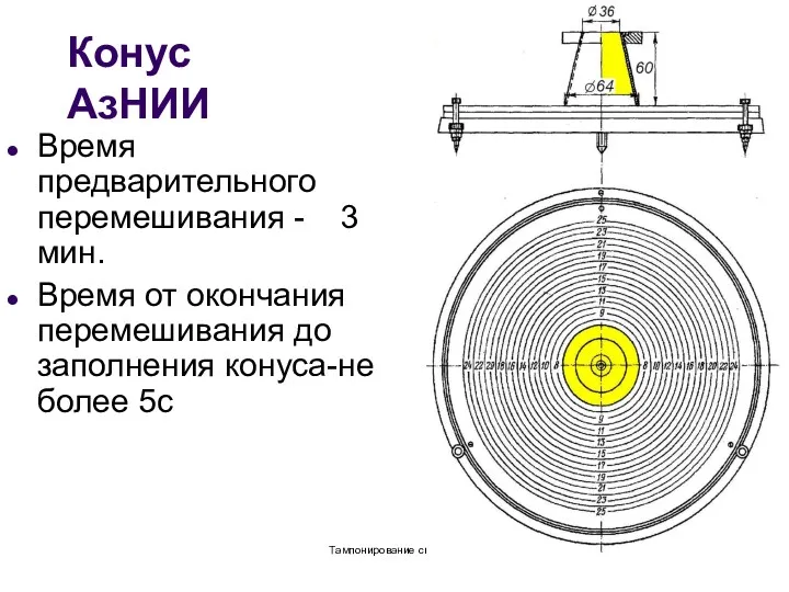 Конус АзНИИ Время предварительного перемешивания - 3 мин. Время от